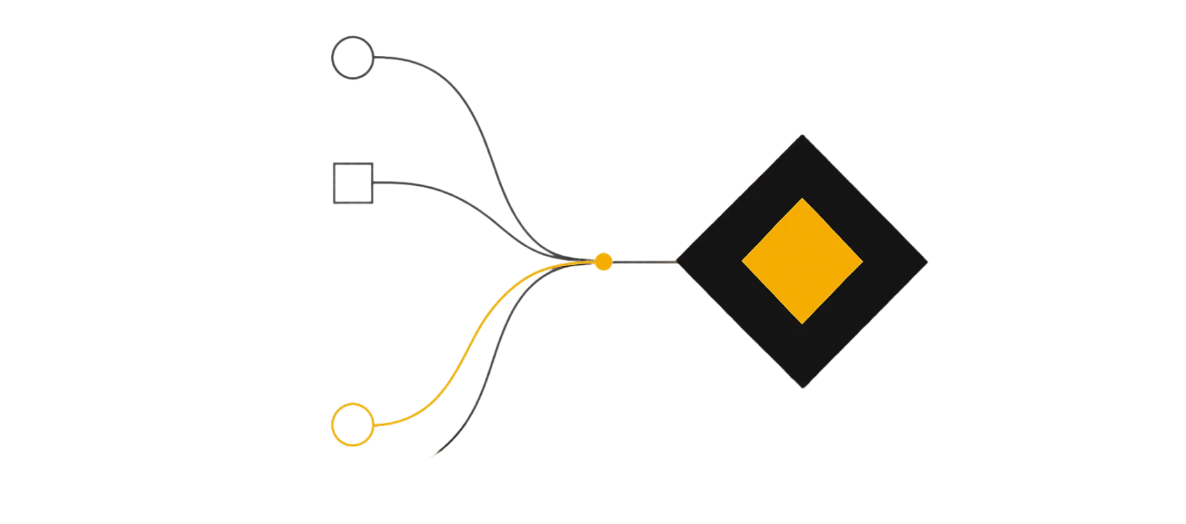 Data-Driven Marketing Intelligence (PPC, SEO, AEO, GEO)