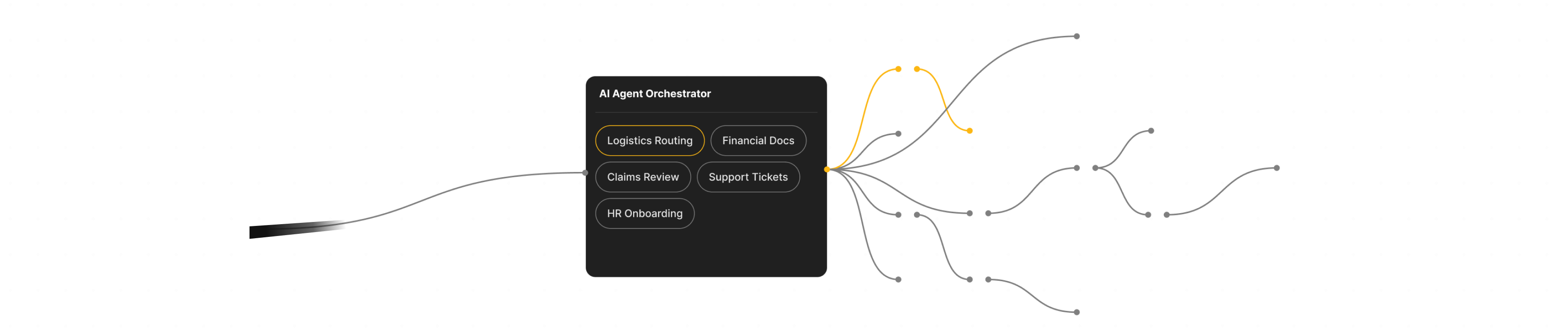 AI-native Workflow Automation