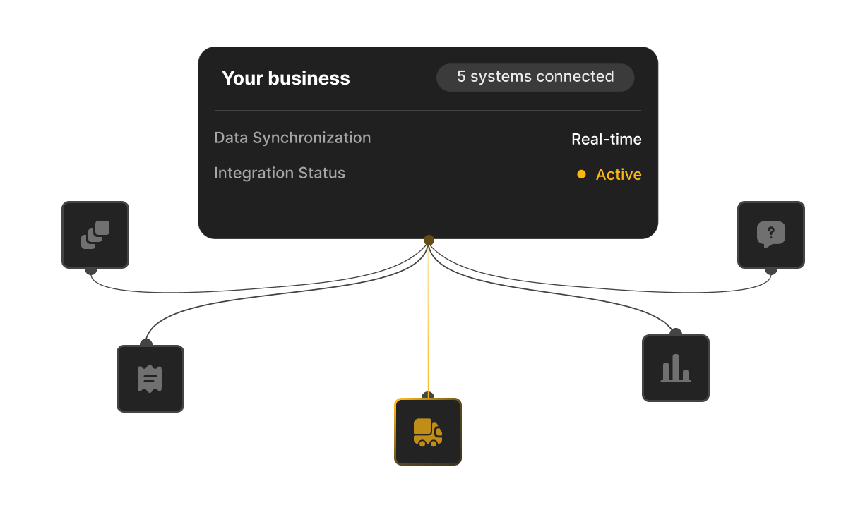 Multi-Agent Integration