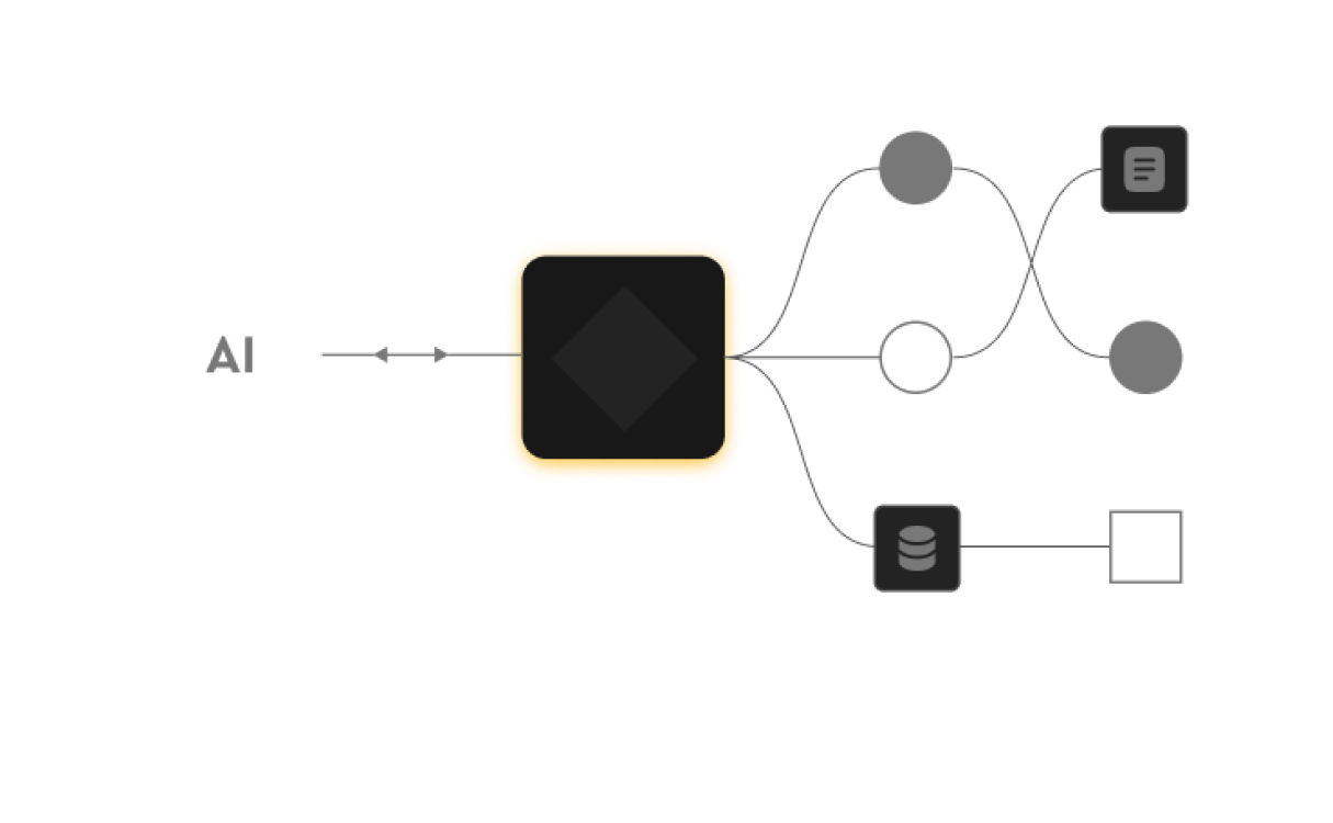 Knowledge Base Engineering