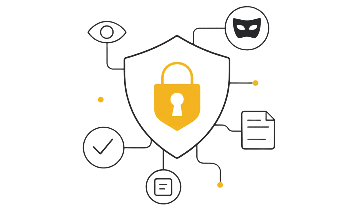 AI Governance & Compliance