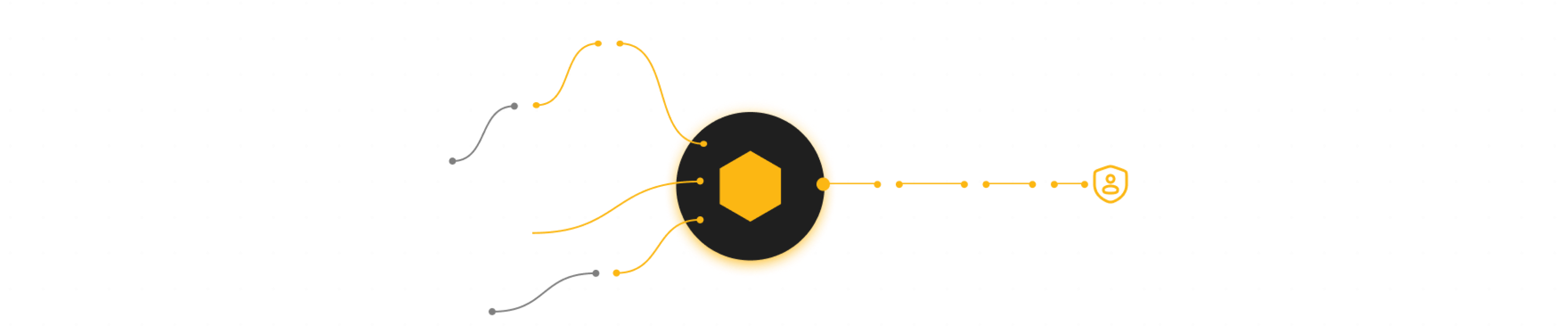 End-to-End Process Automation