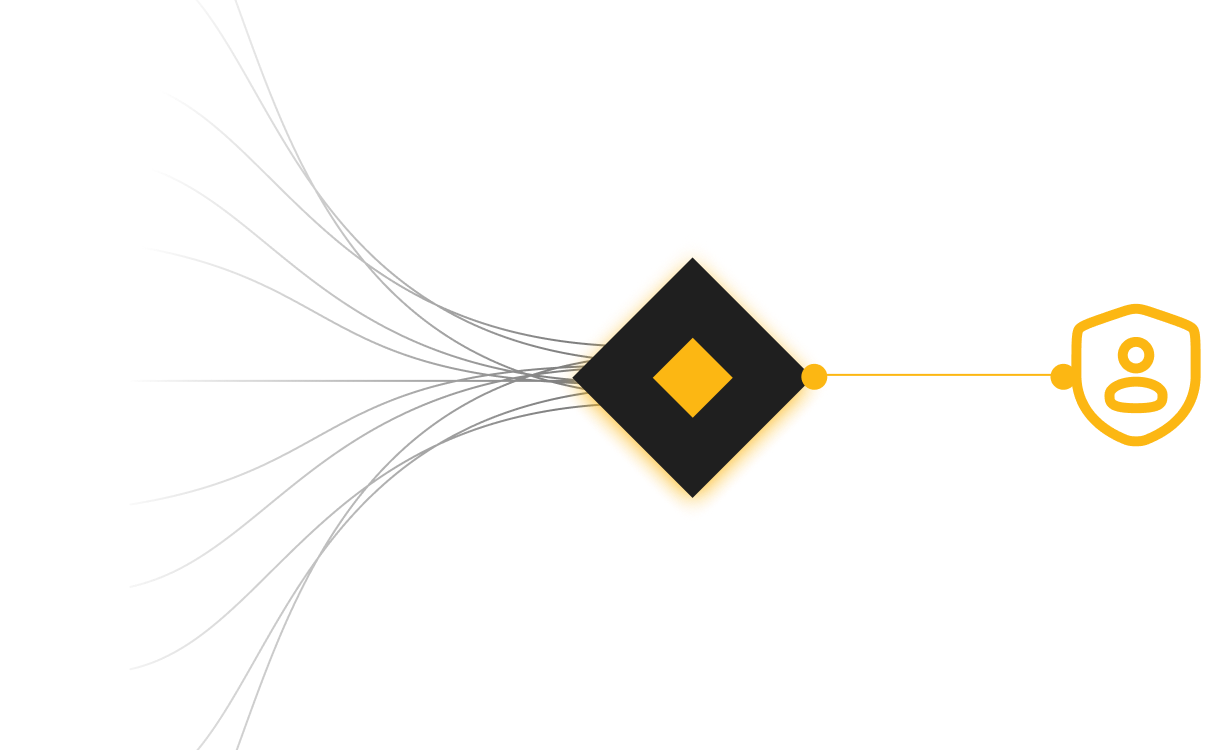 Decision Automation & Routing