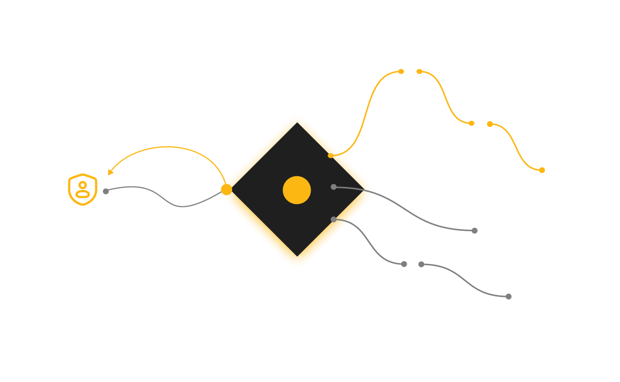 Workflow Analytics & Monitoring